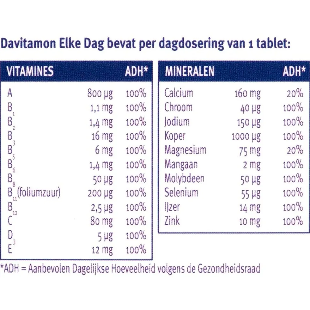 Davitamon Vitamines>Elke Dag Tabletten