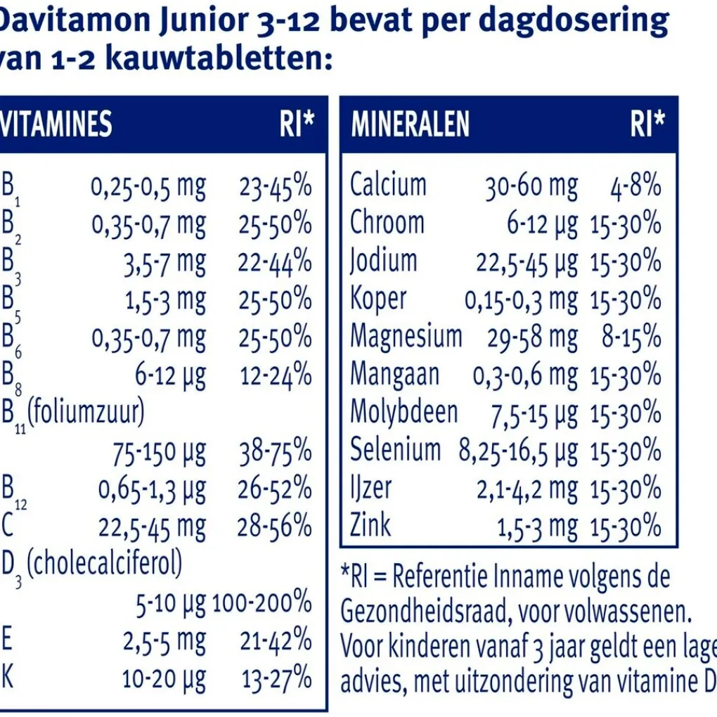 Davitamon Vitamines>Junior 3-12 Banaan Kauwtabletten