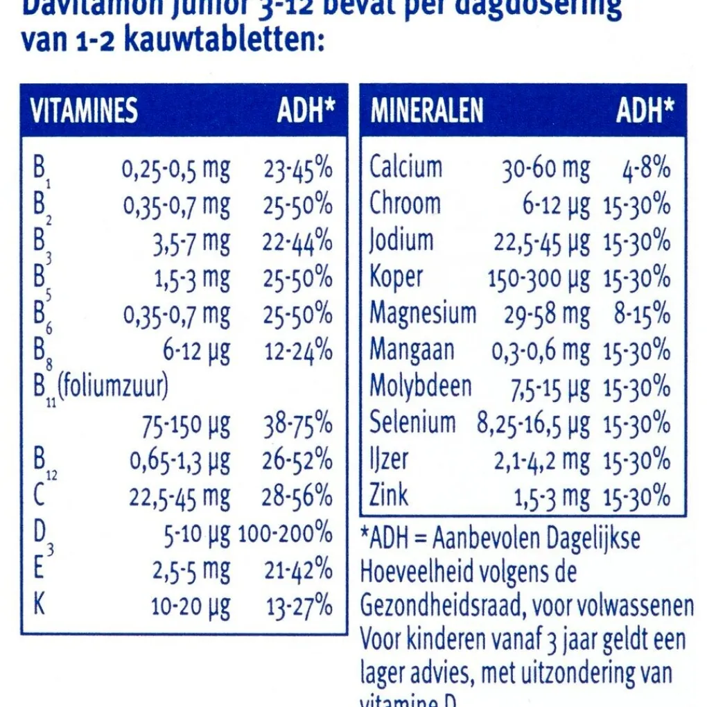 Davitamon Vitamines>Junior 3+ Framboos Kauwtabletten