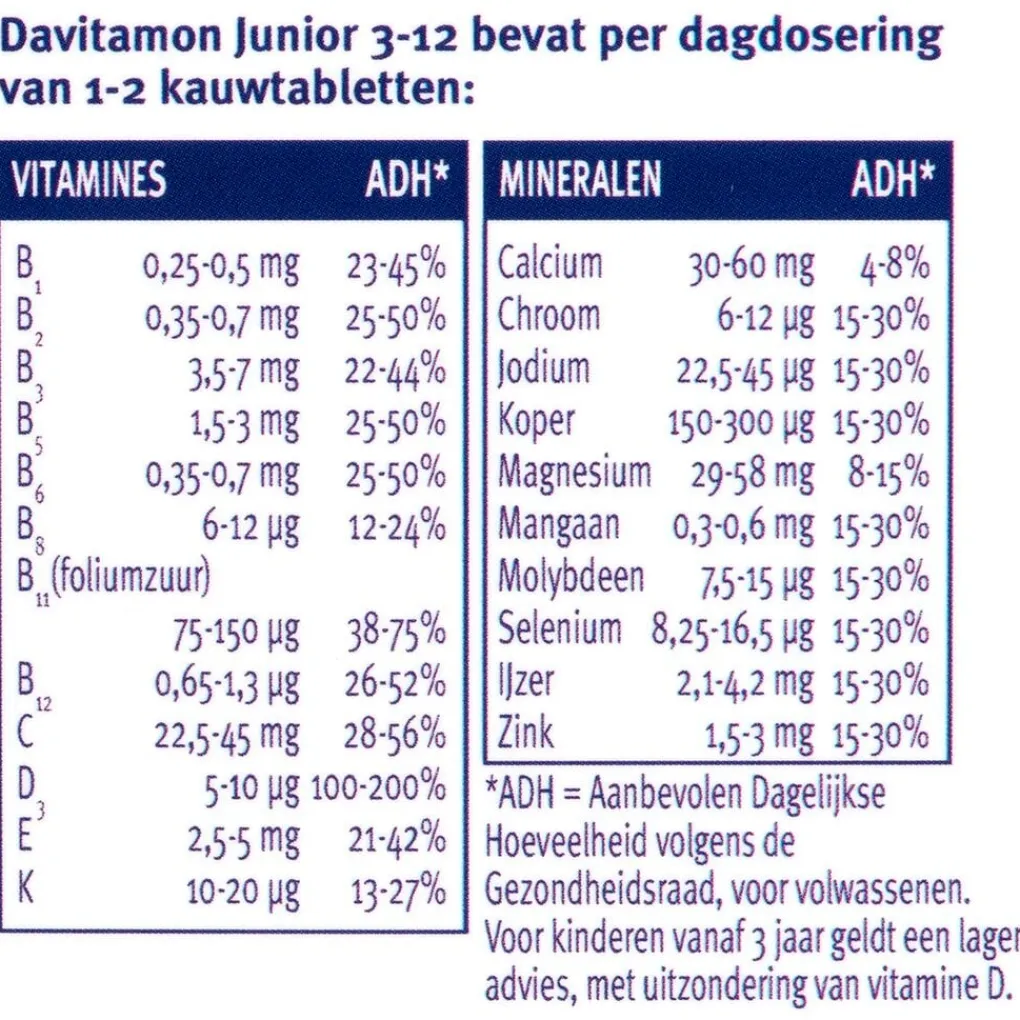 Davitamon Vitamines>Junior 3+ Framboos Kauwtabletten