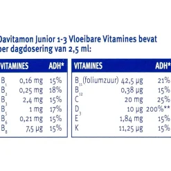 Davitamon Vitamines><noscript><img width=