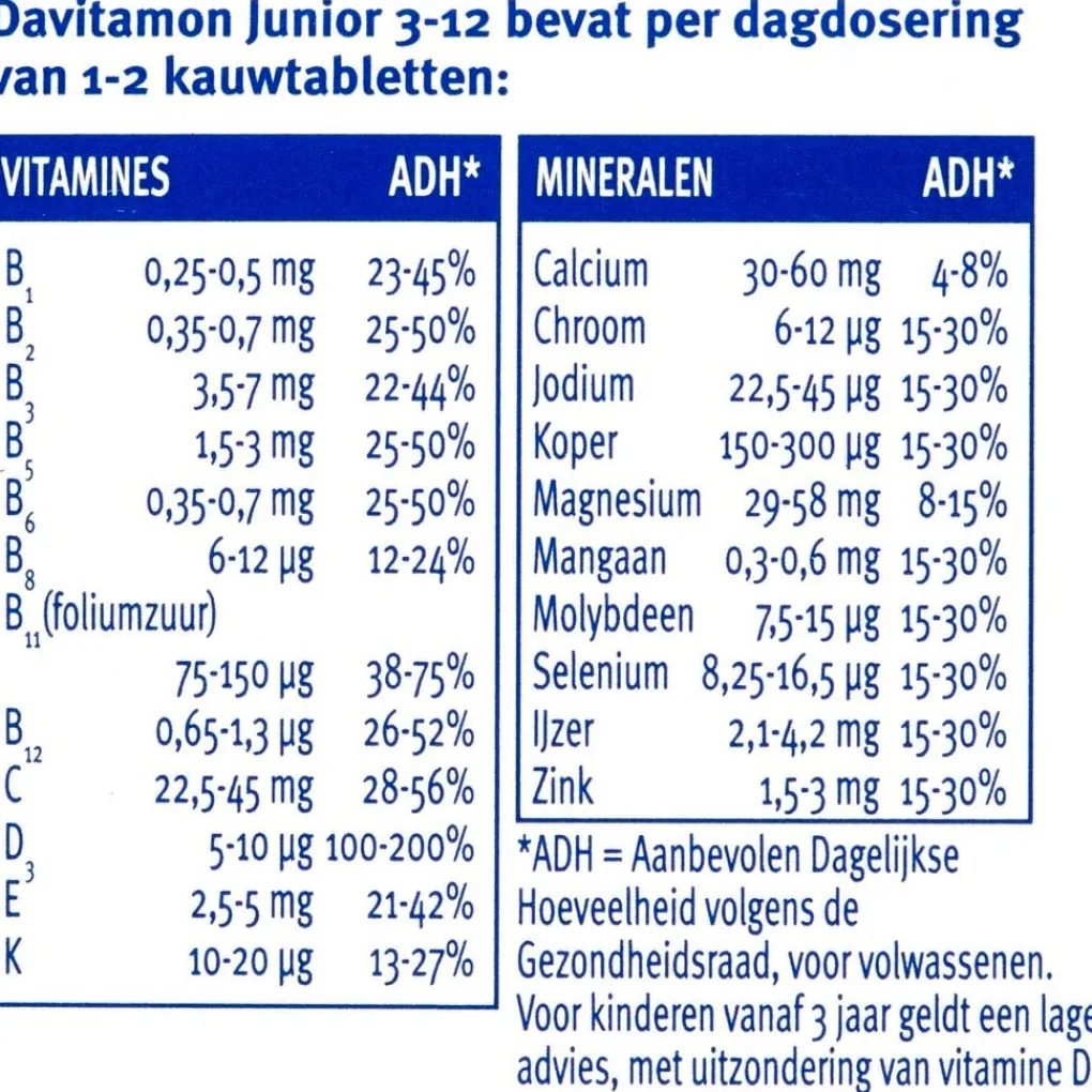 Davitamon Vitamines>Junior 3+ Multifruit Kauwtabletten