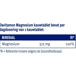 Davitamon Mineralen><noscript><img width=