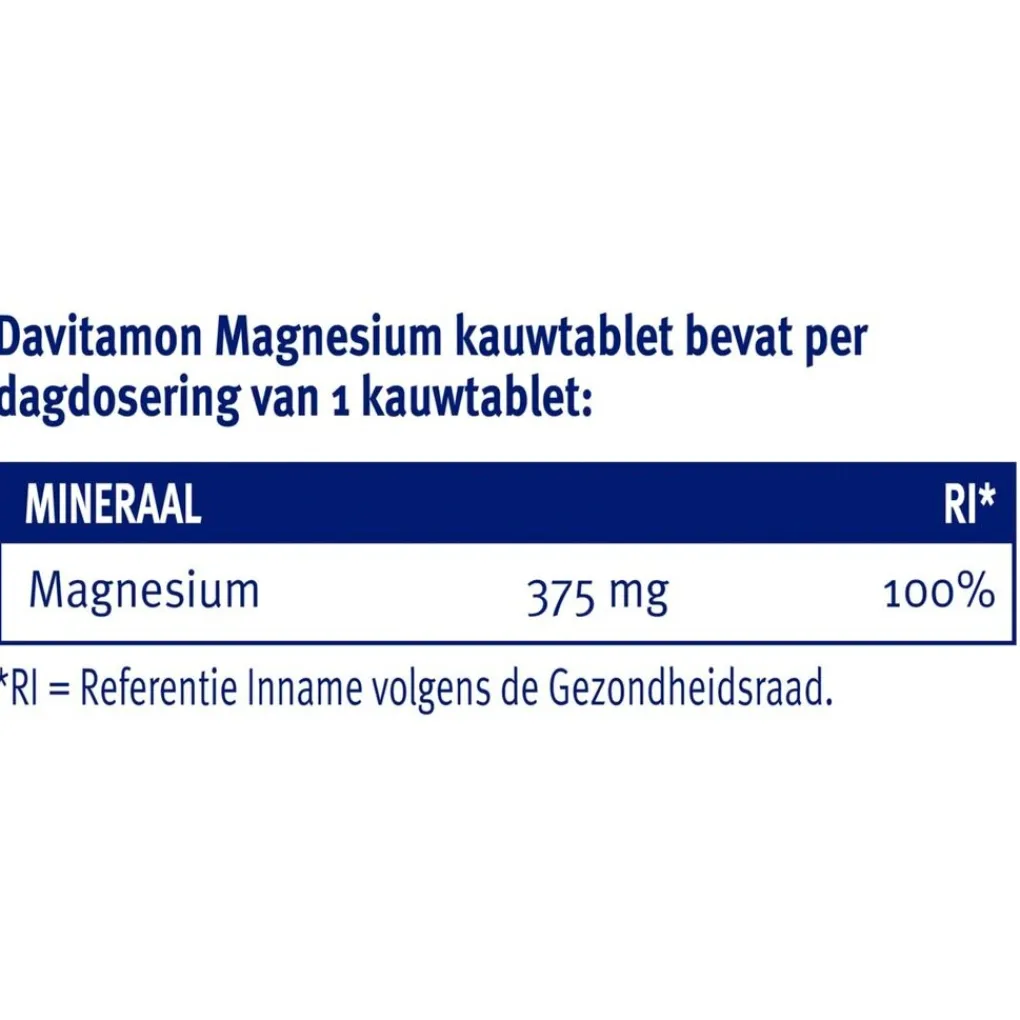 Davitamon Mineralen>Magnesium Kauwtabletten