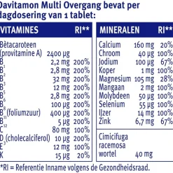 Davitamon Overgang><noscript><img width=