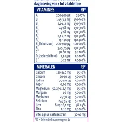 Davitamon Vitamines|Weerstand En Of Energie><noscript><img width=