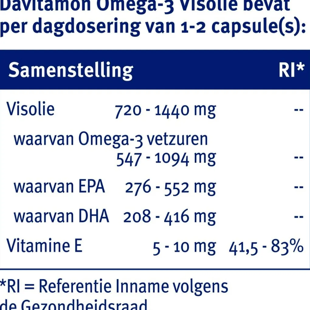 Davitamon Hart En Of Bloedvaten>Omega-3 Visolie 60 Capsules