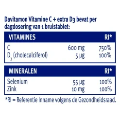 Davitamon Vitamines|Weerstand En Of Energie><noscript><img width=