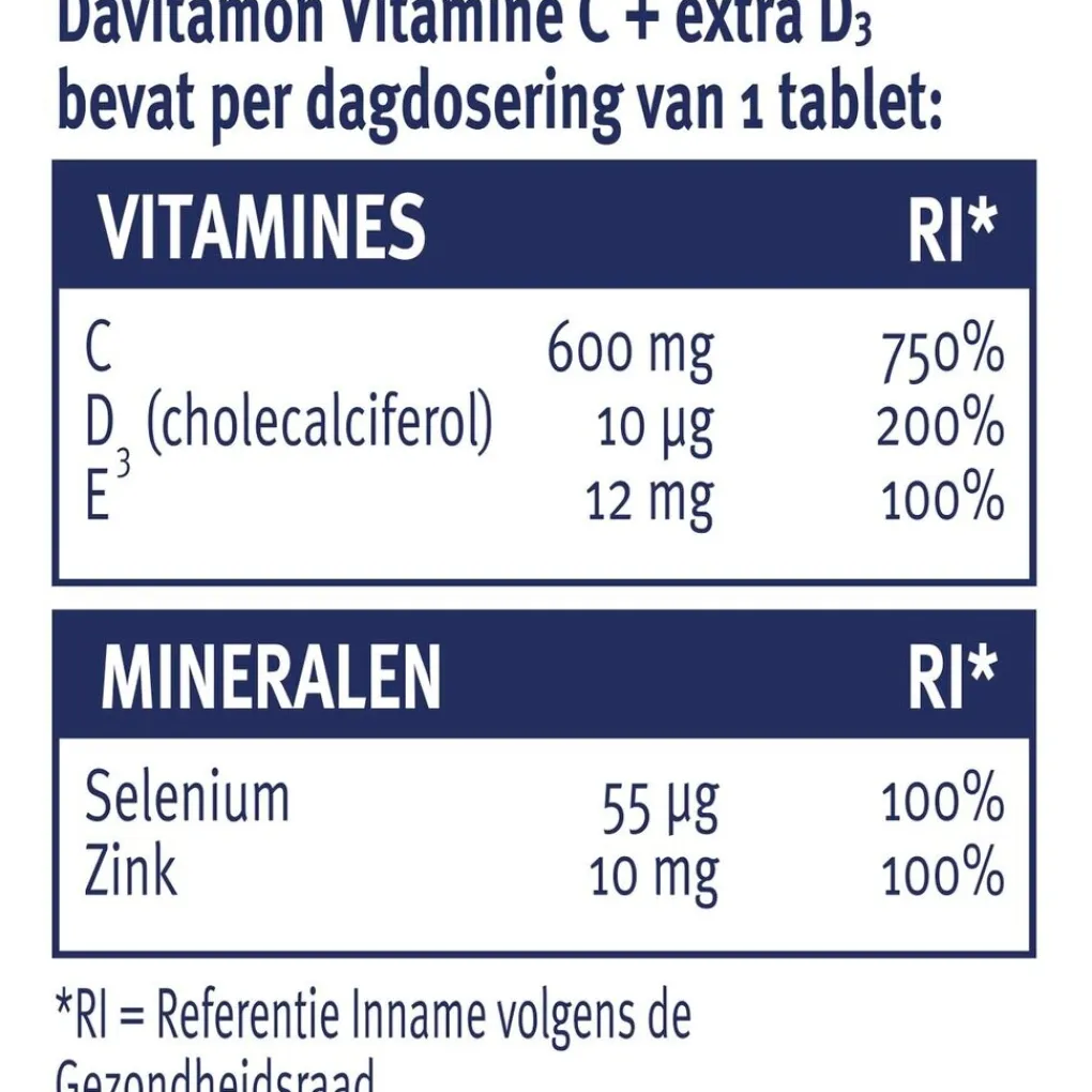 Davitamon Vitamines|Weerstand En Of Energie>Vitamine C Forte + Extra D3 Time-Release Tabletten