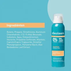 Deoleen Overmatig Transpireren|Deospray><noscript><img width=
