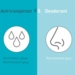 Deoleen Overmatig Transpireren><noscript><img width=
