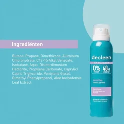 Deoleen Overmatig Transpireren><noscript><img width=