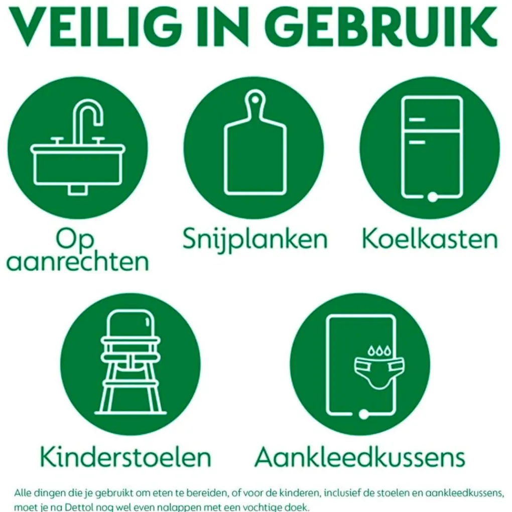 Dettol Schoonmaakmiddelen>Power & Fresh Original Allesreiniger