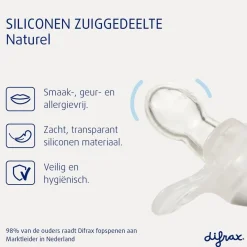 Difrax Fopspenen>Natural 18+M Fopspeen