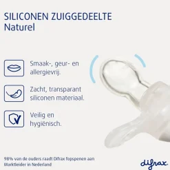Difrax Fopspenen>Natural 20+M Fopspeen