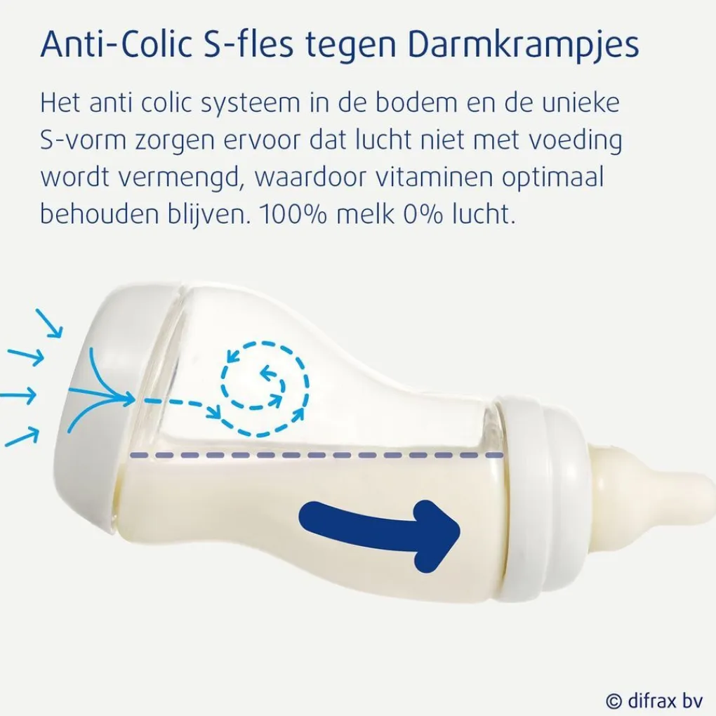 Difrax Babyflesjes>Natural 0+M S-Fles