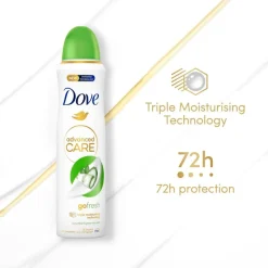 Dove Deospray><noscript><img width=