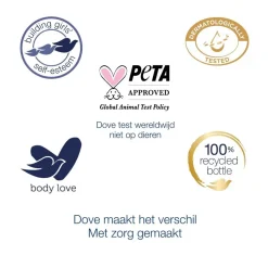 Dove Bodylotion><noscript><img width=