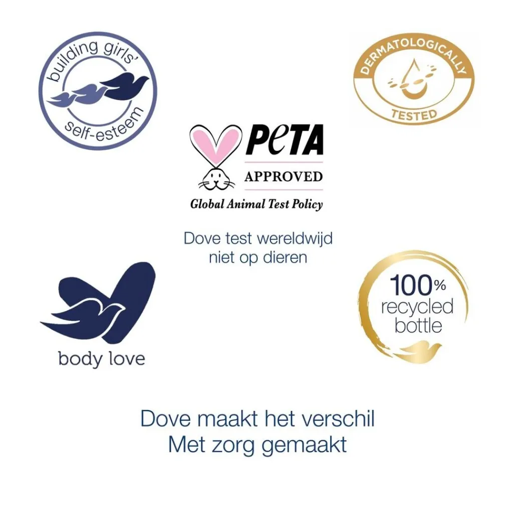 Dove Bodylotion>Body Love Essential Care Bodylotion