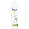 Dove Deospray>Cucumber & Green Tea Deodorant