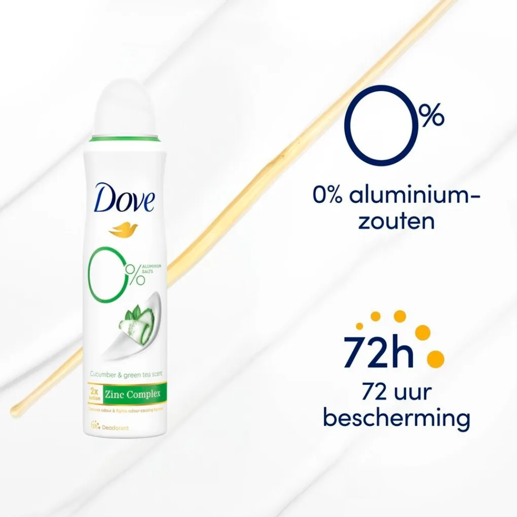 Dove Deospray>Cucumber & Green Tea Deodorant