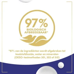 Dove Mini Reisverpakkingen|Douchegel><noscript><img width=