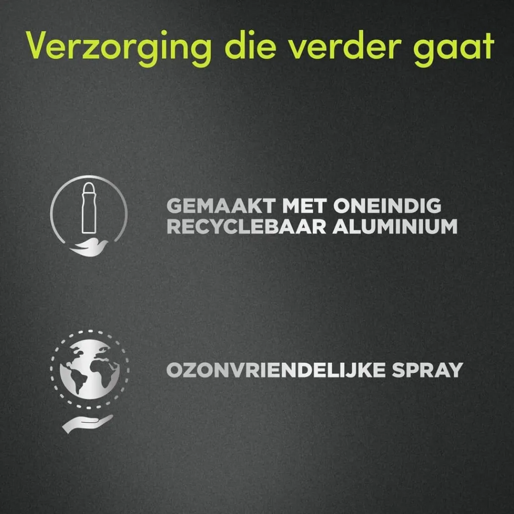 Dove Men Deospray>+Care Sport Fresh Antitranspirant Spray