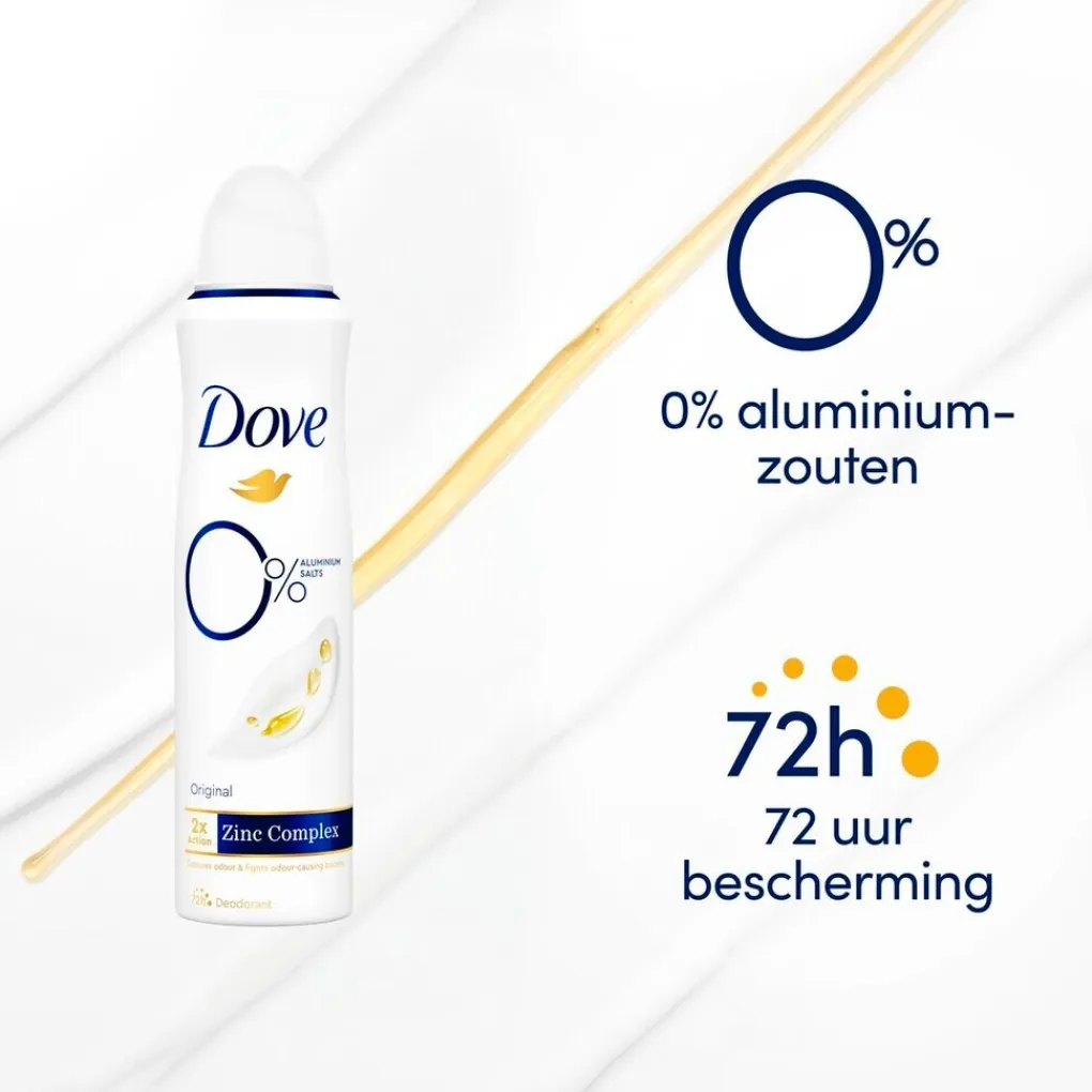 Dove Deospray>Original Deodorant
