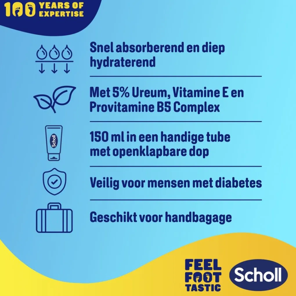 Dr. Scholl's Voetcrème>Expert Care Intens Voedende Voetencrème