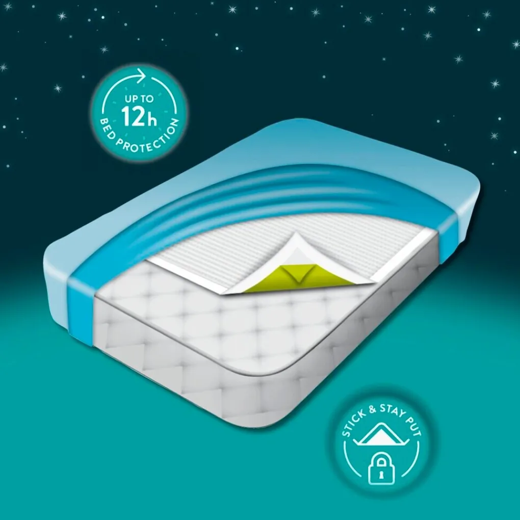 Drynites Pyjamabroekjes|Verschonen>Bed Mats Matrasbeschermers