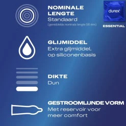 Durex Condooms><noscript><img width=