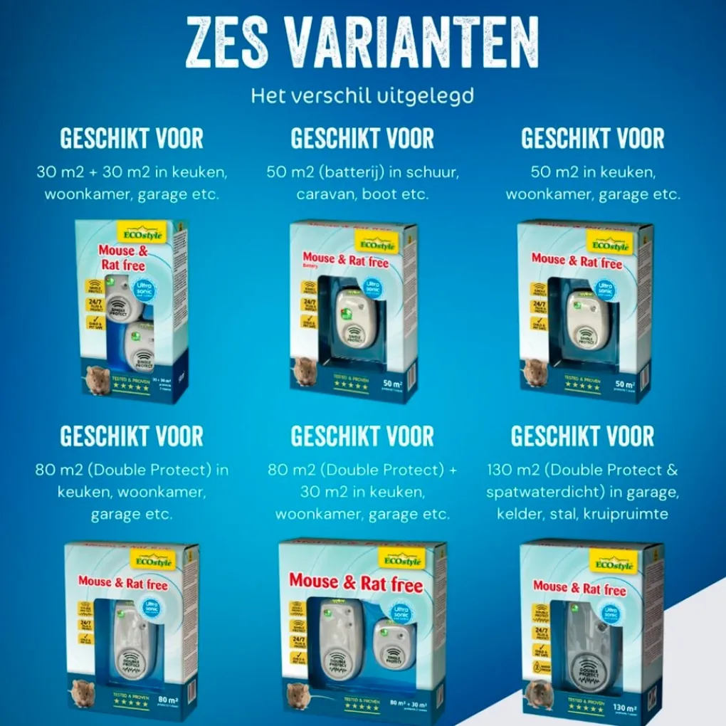 ECOstyle Insectenbestrijding>Mouse & Rat Free