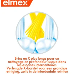 Elmex Tandenborstels><noscript><img width=