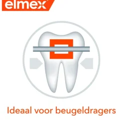 Elmex Mondwater En Mondspray>Junior Mondwater