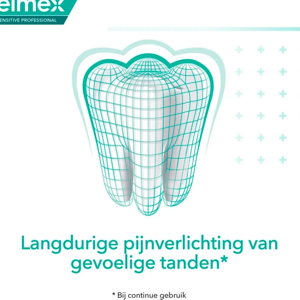 Elmex Mondwater En Mondspray>Sensitive Professional Mondwater