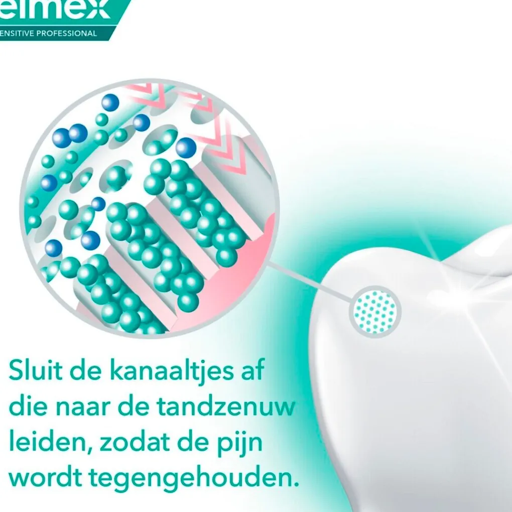 Elmex Mondwater En Mondspray>Sensitive Professional Mondwater