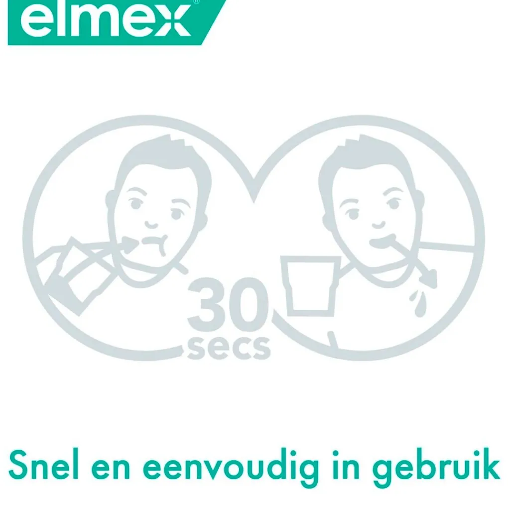 Elmex Mondwater En Mondspray>Sensitive Tandspoeling