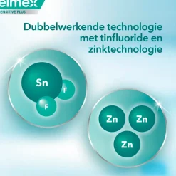 Elmex Tandpasta>Sensitivity + Gum Care Tandpasta