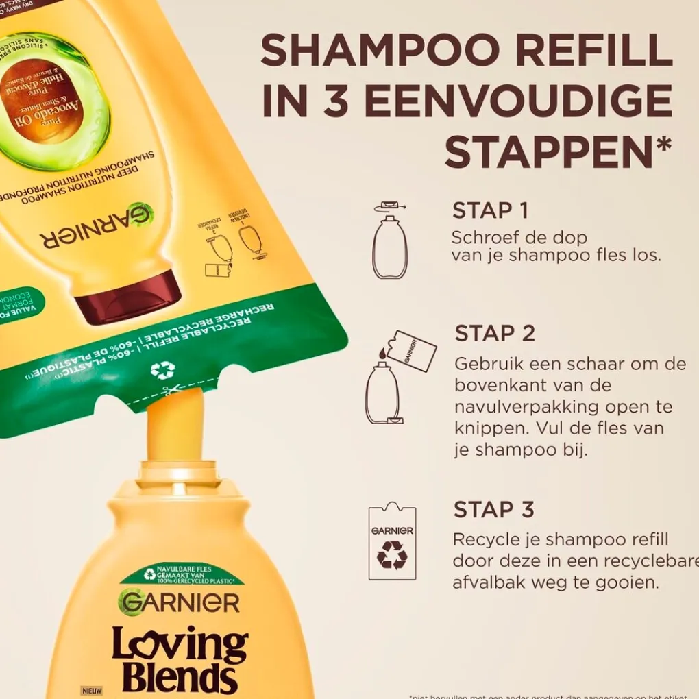 Loving Blends Shampoo Navulling|Shampoo>Garnier Avocado Shampoo Refill