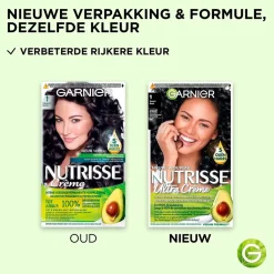 Nutrisse Haarverf><noscript><img width=
