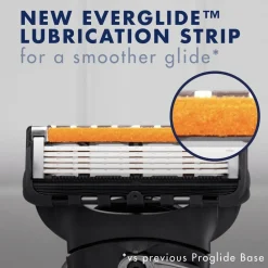 Heren Gillette Scheermesjes><noscript><img width=