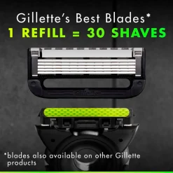 Heren Gillette Scheermesjes><noscript><img width=