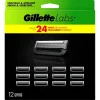 Heren Gillette Scheermesjes>Labs Scheermesjes