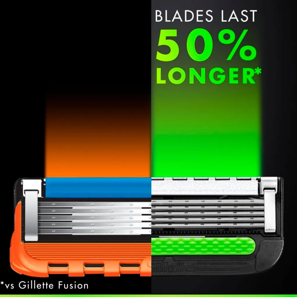 Heren Gillette Scheermesjes>Labs Scheermesjes