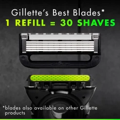 Heren Gillette Scheerapparaten><noscript><img width=