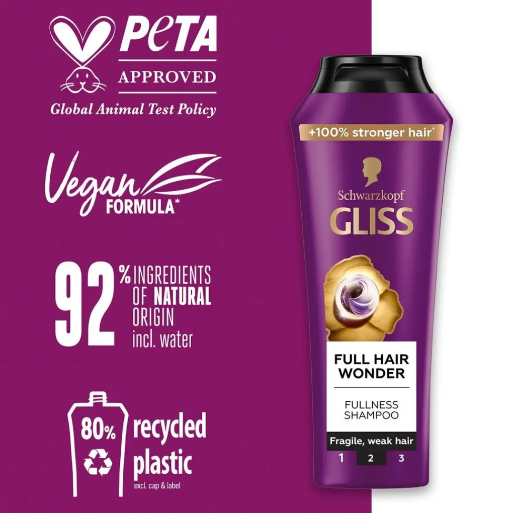 Gliss Shampoo>Full Hair Wonder Fullness Shampoo