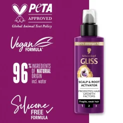 Gliss Haartreatment><noscript><img width=
