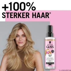 Gliss Anti-Klitspray><noscript><img width=