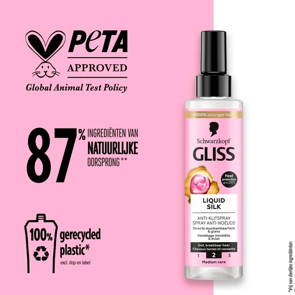 Gliss Anti-Klitspray>Liquid Silk Anti-Klitspray