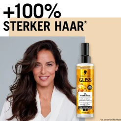 Gliss Anti-Klitspray><noscript><img width=